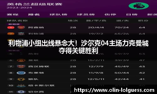 利物浦小组出线悬念大!沙尔克04主场力克曼城夺得关键胜利